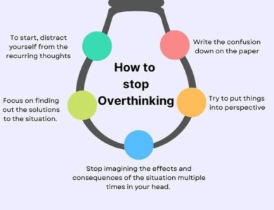 How to Stop Overthinking at Night and Sleep Better Fast How to Stop Overthinking at Night and Sleep Better Fast