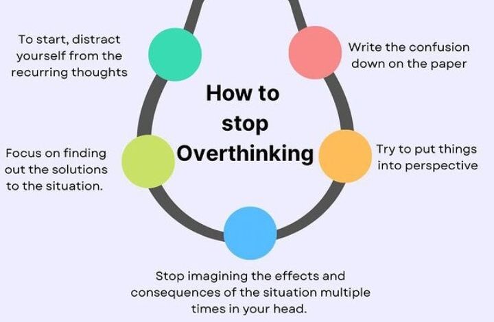 How to Stop Overthinking at Night and Sleep Better Fast