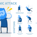 How to Stop a Panic Attack Quickly and Calmly Today How to Stop a Panic Attack Quickly and Calmly Today