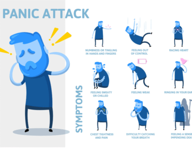 How to Stop a Panic Attack Quickly and Calmly Today How to Stop a Panic Attack Quickly and Calmly Today